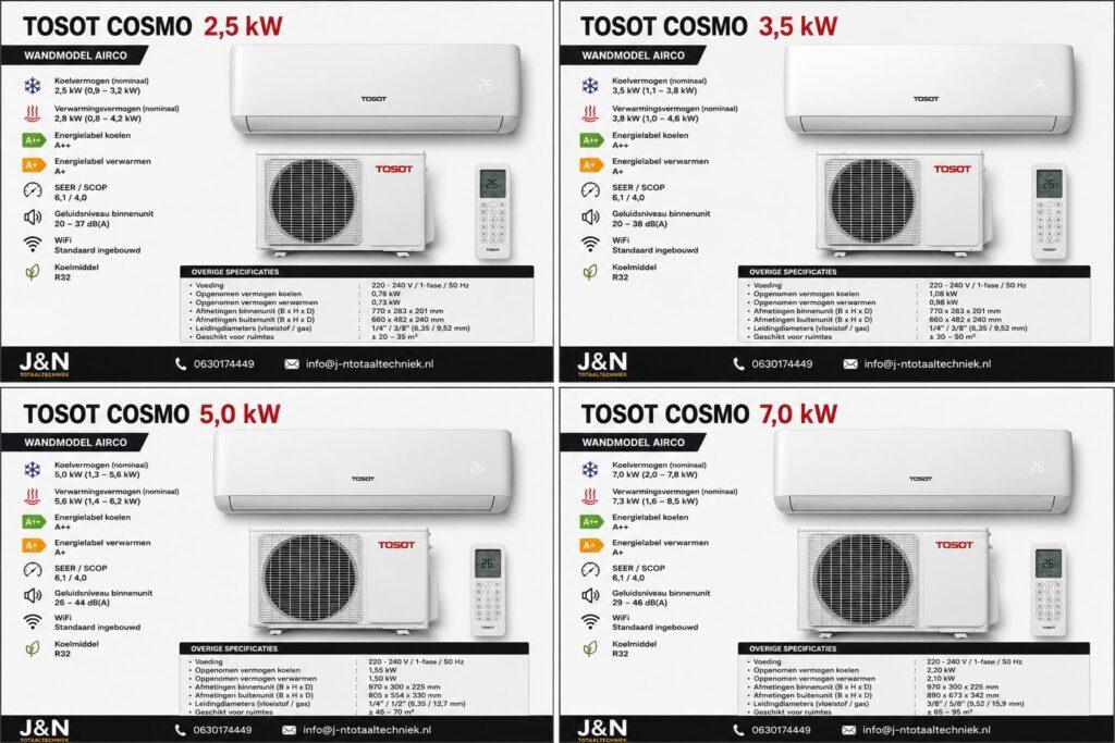 Tosot airconditioning unit